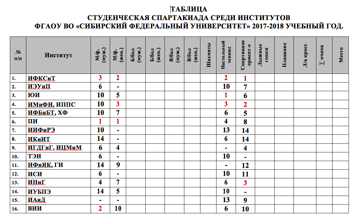 spartakiada2017_80874.png